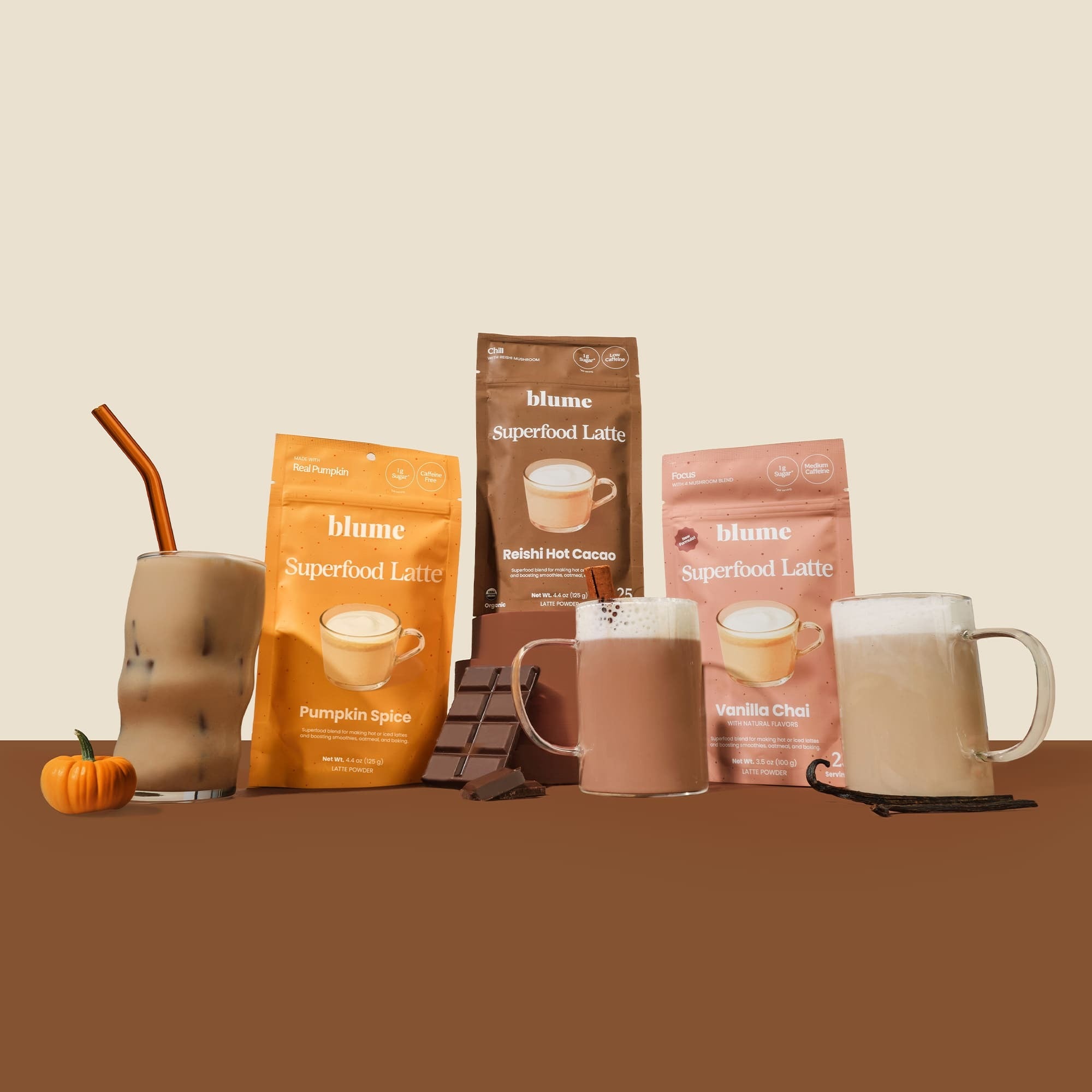Home Cafe Bundle